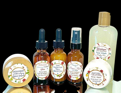 Anti-Aging Skin Care Kit